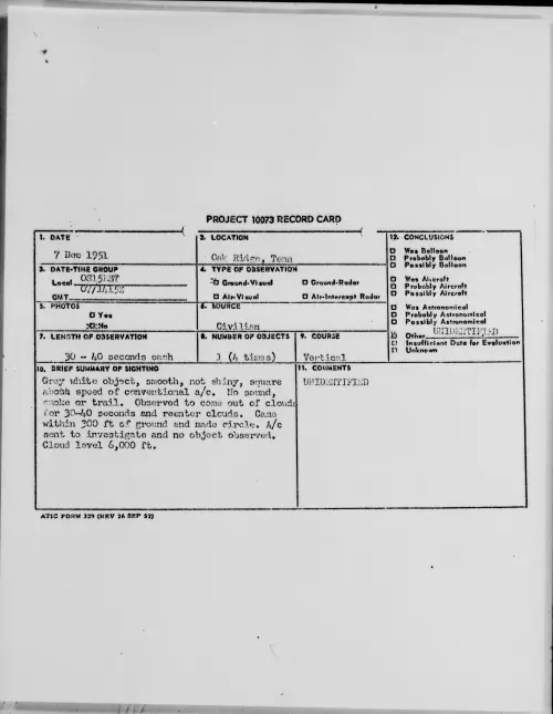 First page of Oak Ridge, Tenn, December 1951