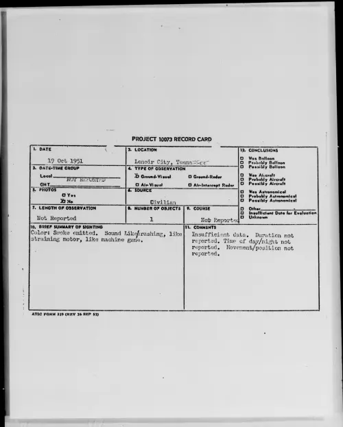 First page of Lenoir City, Tennassee, October 1951