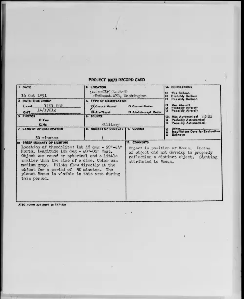 First page of [ILLEGIBLE], October 1951