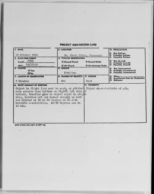 First page of St. Croix Falls, Wisconsin, October 1951