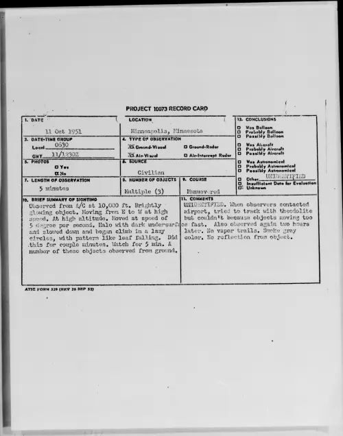 First page of Minneapolis, Minnesota, October 1951