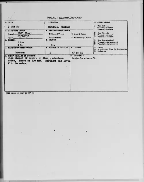 First page of Mikkeli, Finland, June 1951
