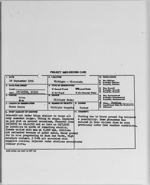 First page of Michigan - Wisconsin, September 1951