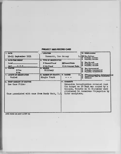 First page of Monmouth, New Jersey, September 1951