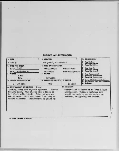 First page of Hollywood, California, September 1951