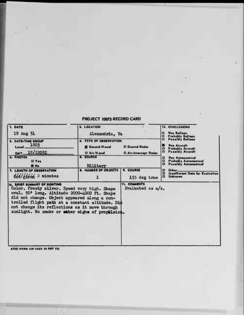 First page of Alexandria, VA, August 1951