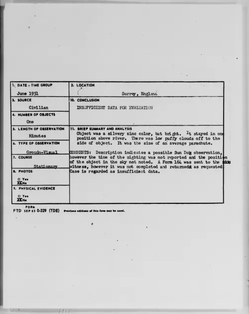 First page of Surrey, England, June 1951