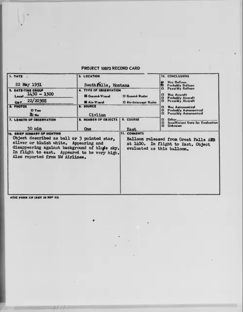 First page of Southfalls, Montana, May 1951