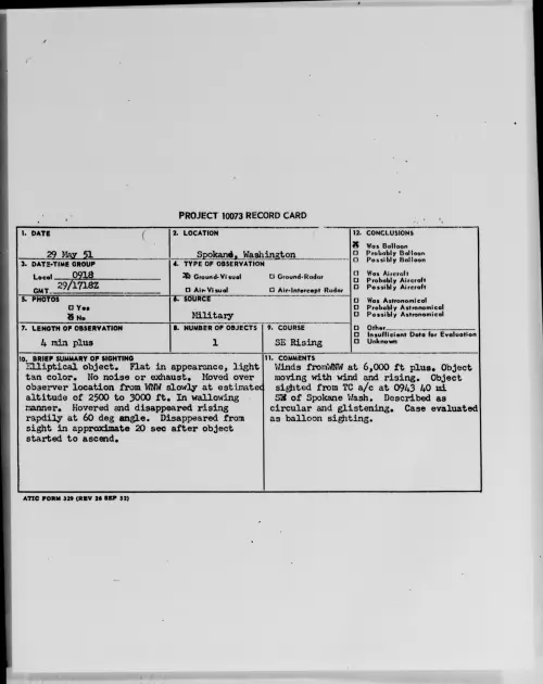 First page of Spokane, Washington, May 1951