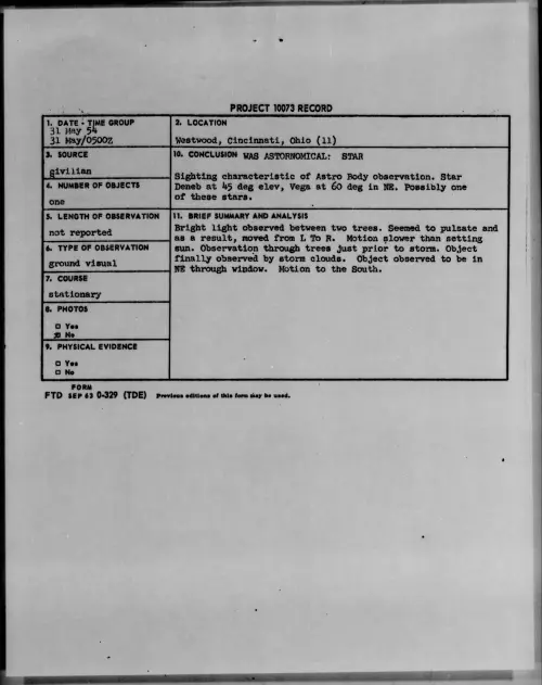 First page of 1954.05 - 6781875 - Westwood, Cincinnati, Ohio (11)