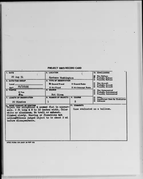 First page of Spokane Washington, August 1951