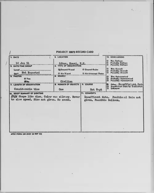 First page of Lihue, Kauai, T.H., January 1951