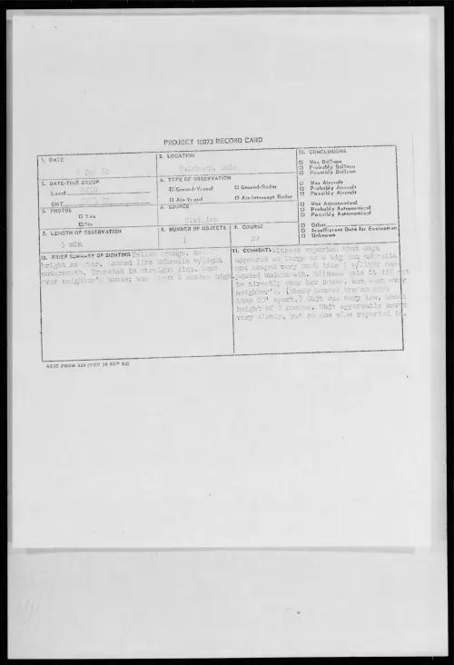 First page of 1961.07 - 8694636 - Fairborn, Ohio