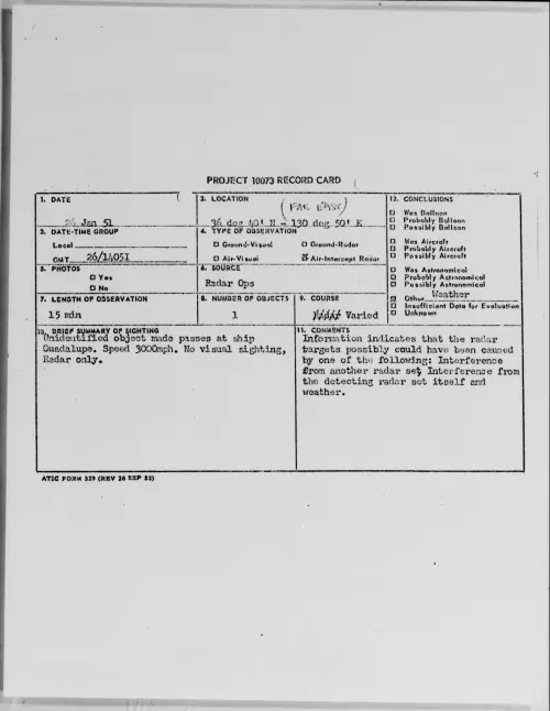 First page of 36deg 40' N-130deg 50' E (FAR EAST), January 1951