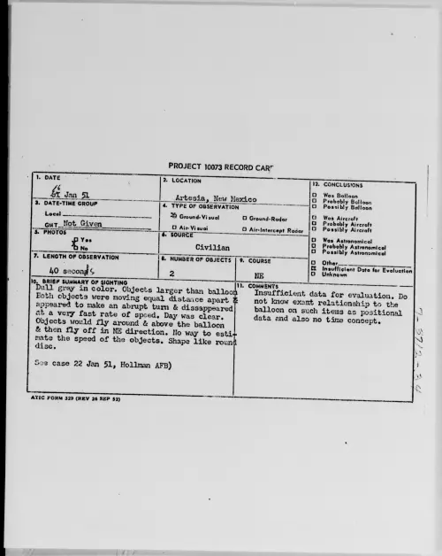 First page of Artesia, New Mexico, January 1951