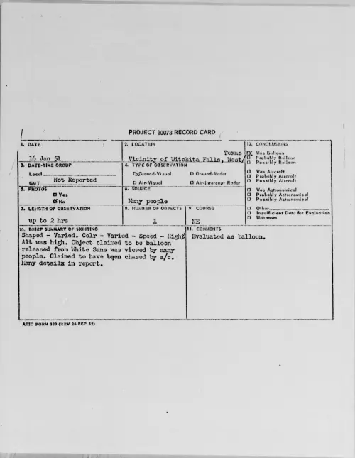 First page of Vicinity Of Witchita Falls, West Texas, January 1951