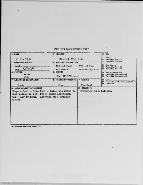 First page of Stewart AFB, N.Y., January 1951