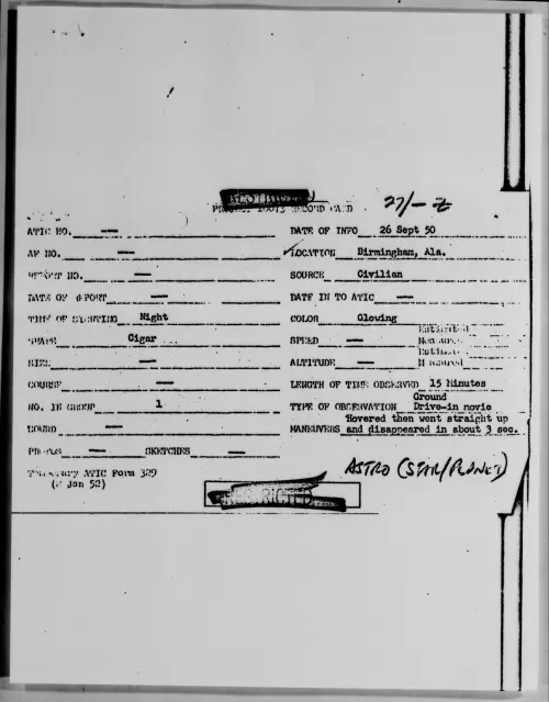 First page of Birmingham, Ala., September 1950
