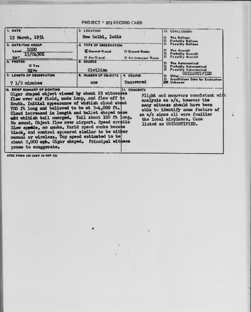 First page of New Delhi,India, March 1951