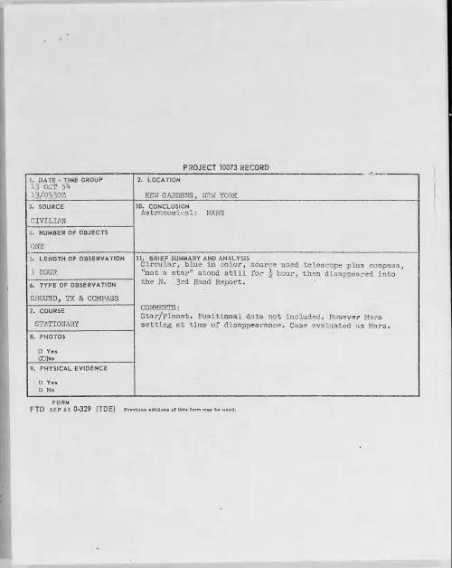 First page of 1954.10 - 8727423 - KEW GARDENS, NEW YORK
