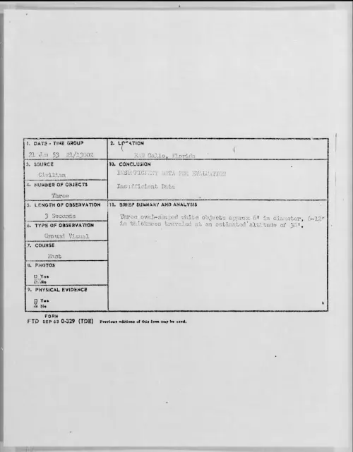 First page of 1953.01 - 9544466 - EAU Galle, Florida