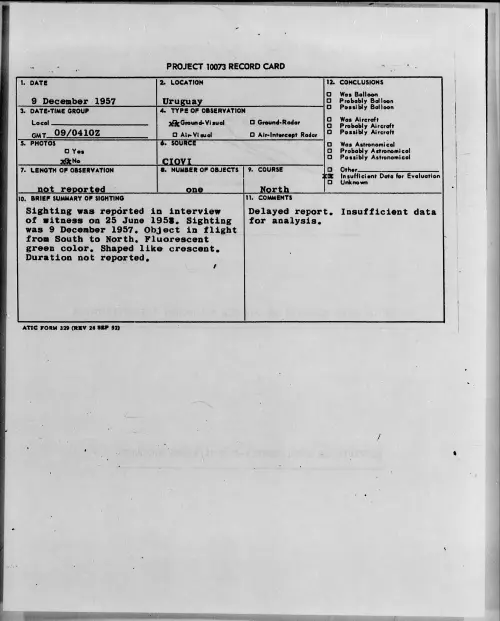 First page of 1957.12 - 6969497 - Uruguay