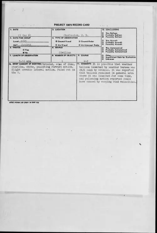 First page of 1961.05 - 8683387 - Charleston, W.V
