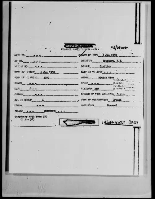 First page of Brooklyn, N.Y., January 1950