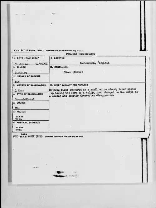 First page of Portsmouth, Virginia, July 1949 - Incident Number: 417