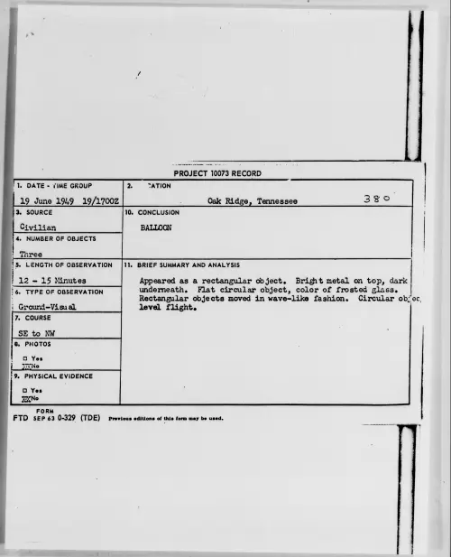 First page of Oak Ridge, Tennessee, June 1949 - Incident Number: 380