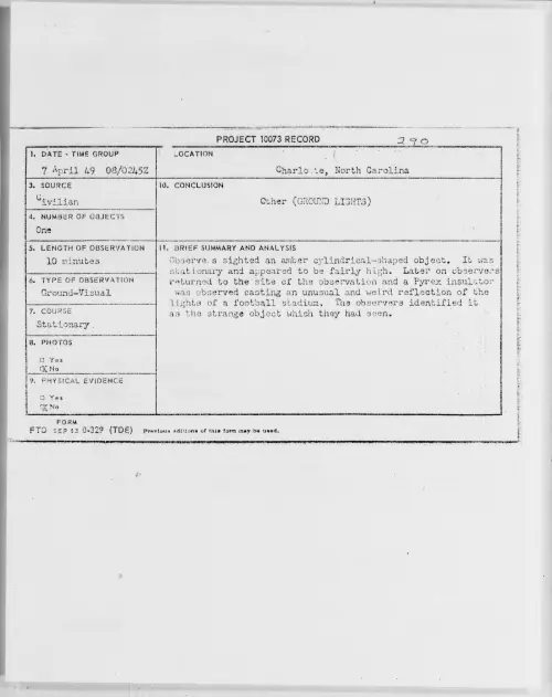First page of Charlotte, North Carolina, April 1949 - Incident Number: 290