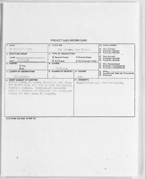 First page of 1954.11 - 6960904 - Los Alamos, New Mexico