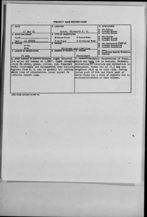 First page of 1961.03 - 8643349 - Minot, Bismarck N. D
