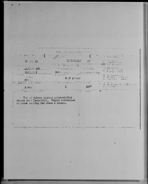 First page of LOUISVILLE KY, July 1952