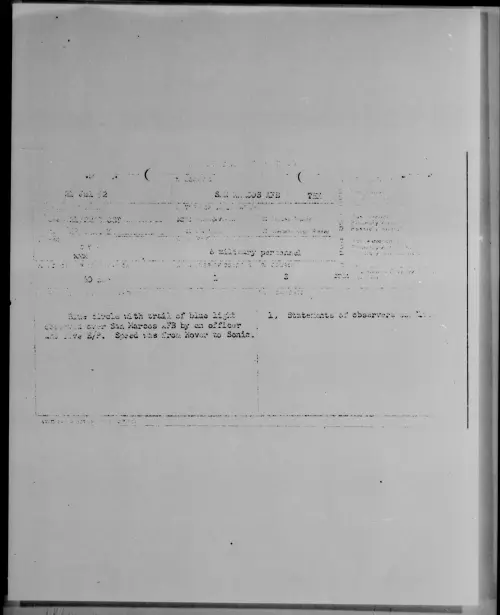 First page of SAN MARCOS AFB TEX, July 1952