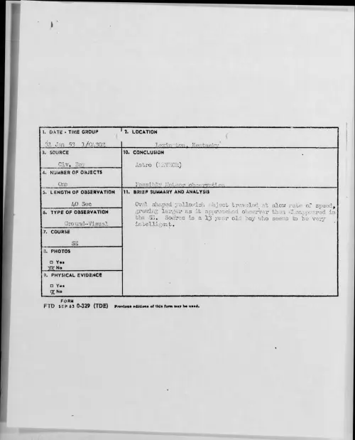 First page of 1953.01 - 9548979 - Lexington, Kentucky