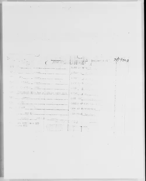 First page of [ILLEGIBLE], July [ILLEGIBLE] - Incident Number: 81