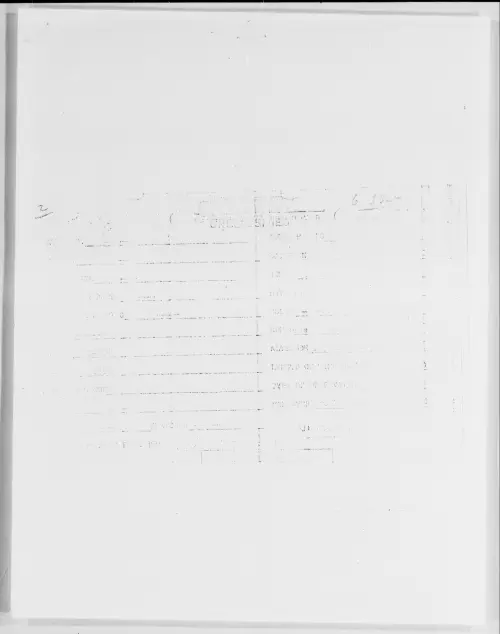 First page of [ILLEGIBLE], July [ILLEGIBLE] - Incident Number: [ILLEGIBLE]