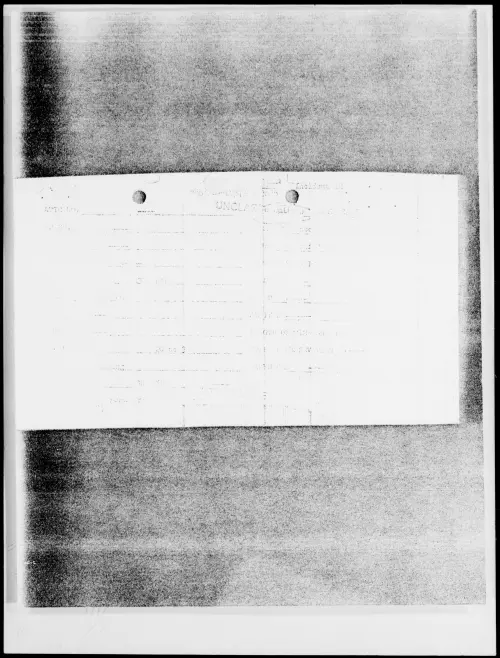 First page of [ILLEGIBLE], July 1947 - Incident Number: 12