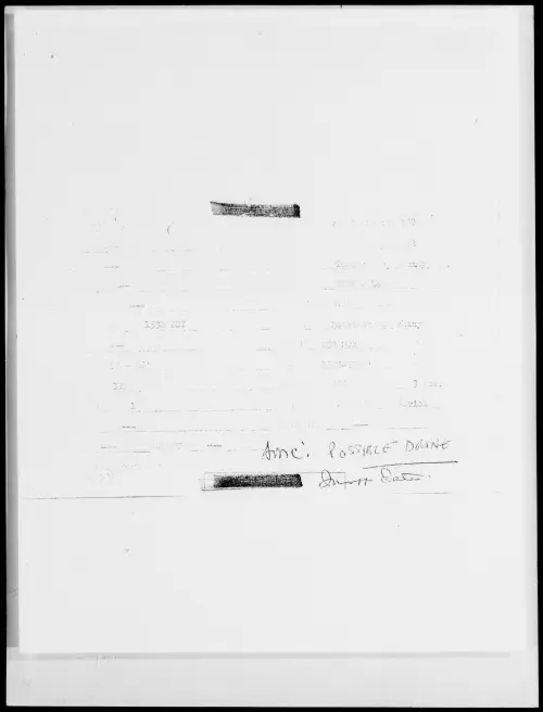 First page of [ILLEGIBLE], [ILLEGIBLE] - Incident Number: 189