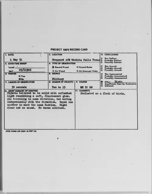 First page of Sheppard AFB Wichita Falls Texas, May 1951