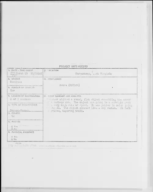 First page of Morgantown, West Virginia, March 1949