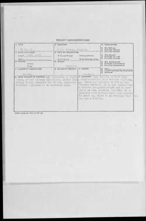 First page of 1961.05 - 8687080 - Falls Church, Virginia