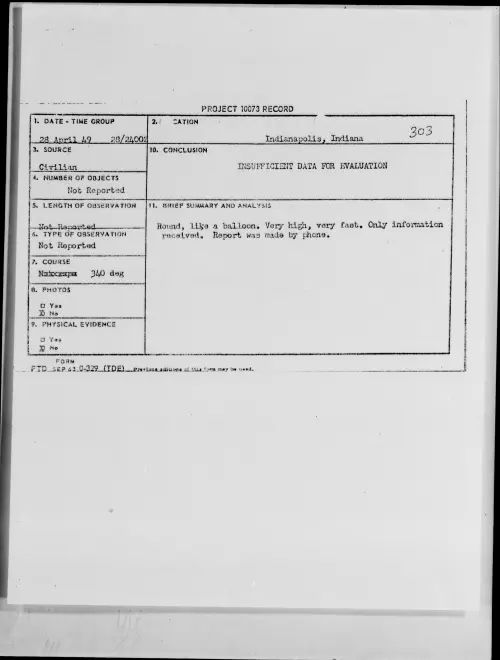 First page of Indianapolis, Indiana, April 1949 - Incident Number: 303