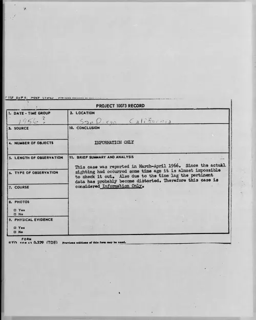 First page of 1956.xx - 7340687 - San Diego, California
