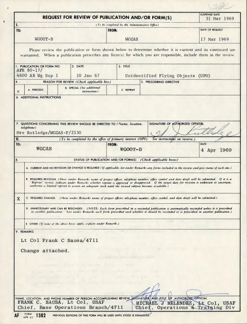 First page of Obsolete During 1969 - 4600 Air Base Wing Supplement 1 to Air Force Regulation 80-17, Unidentified Flying Objects (UFO), 10 Jan