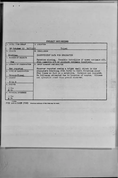 First page of 1965-10-8693985-Taipei