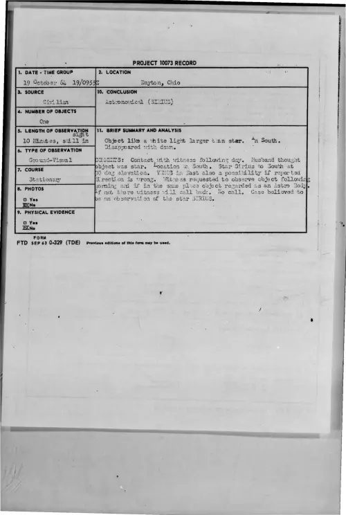 First page of 1964-10-9421703-Dayton-Ohio
