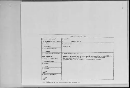 First page of 1965-09-9374169-Conway-N-H