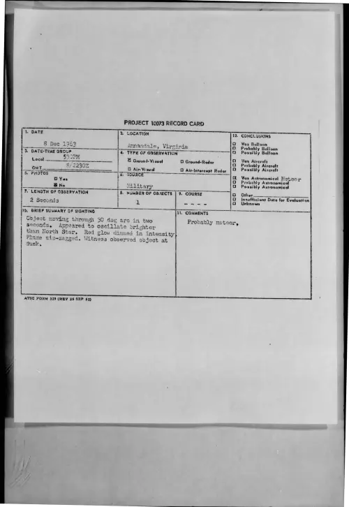 First page of 1963-12-9737879-Annandale-Virginia
